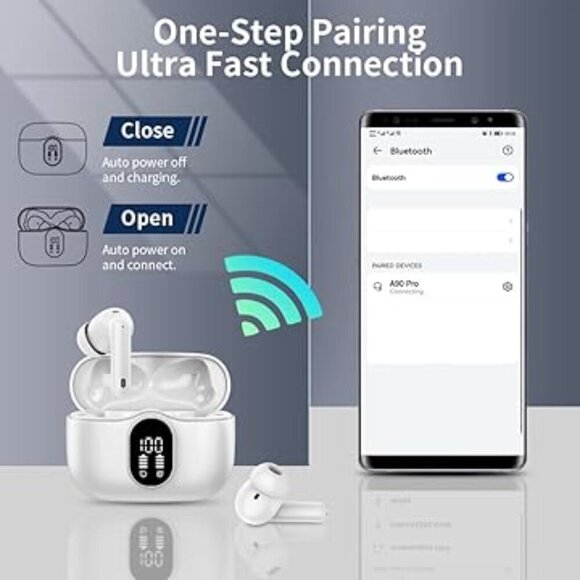 Btootos White A90 Pro True Wireless Earbuds With Case And Charging Cord - Picture 5 of 12
